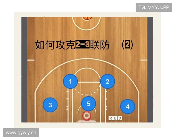 篮球边线发球规则解析:球员站位与发球时机如何判定? 篮球边线发球规则解析:球员站位与发球时机如何判定?