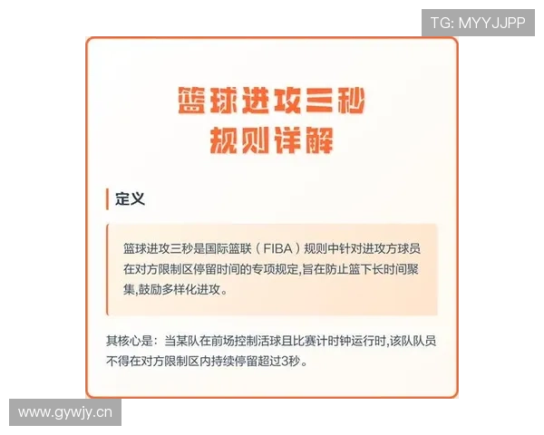 篮球规则：三秒违例的准确定义与适用场景解析