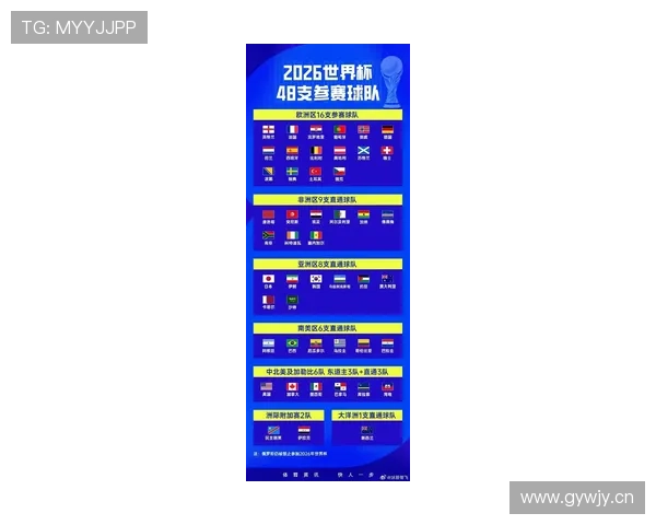 2026世界杯卡塔尔队赛程前瞻及出线形势深度解析 2026世界杯卡塔尔队赛程前瞻及出线形势深度解析