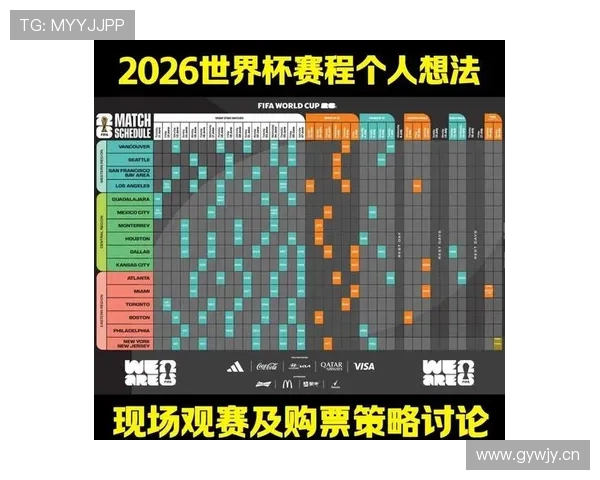 2026世界杯最新资格规则解析