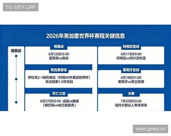 乌拉圭冲击2026美加墨世界杯：南美劲旅能否再掀黑马风暴