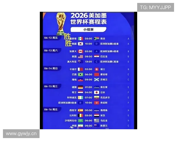 2026世界杯规则下资格怎么比