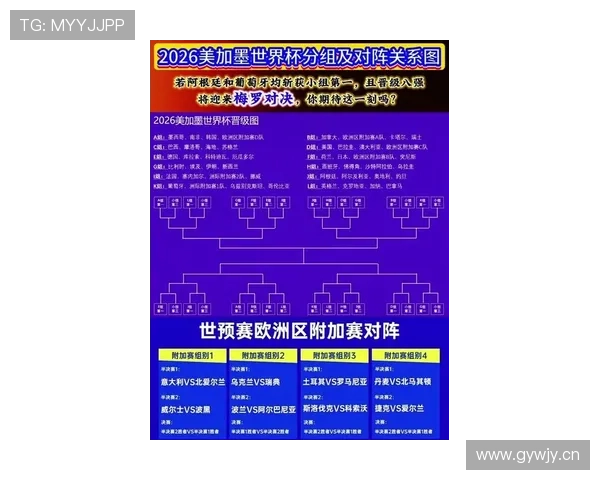 加纳2026世界杯赛程预测 小组出线关键战与晋级之路分析